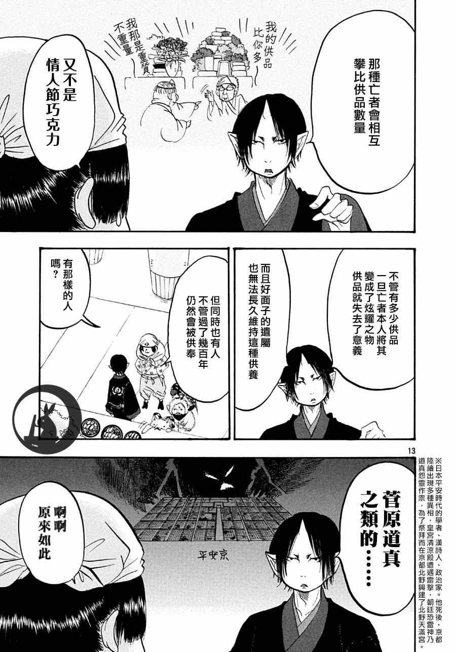 第 13 页