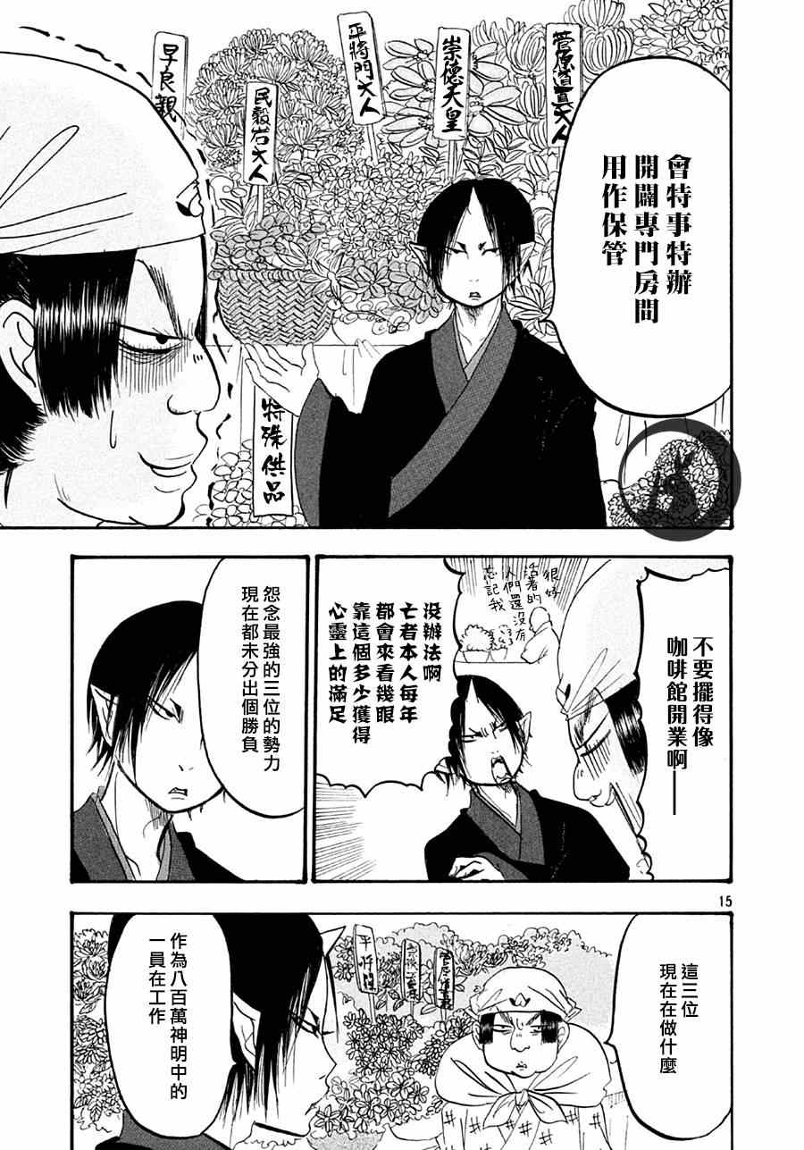 第 15 页