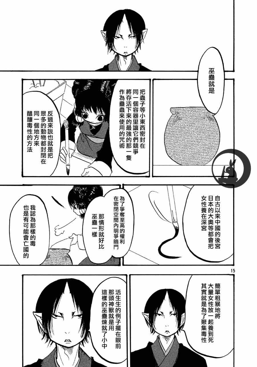 第 15 页