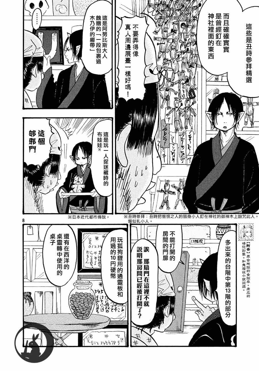 第 8 页