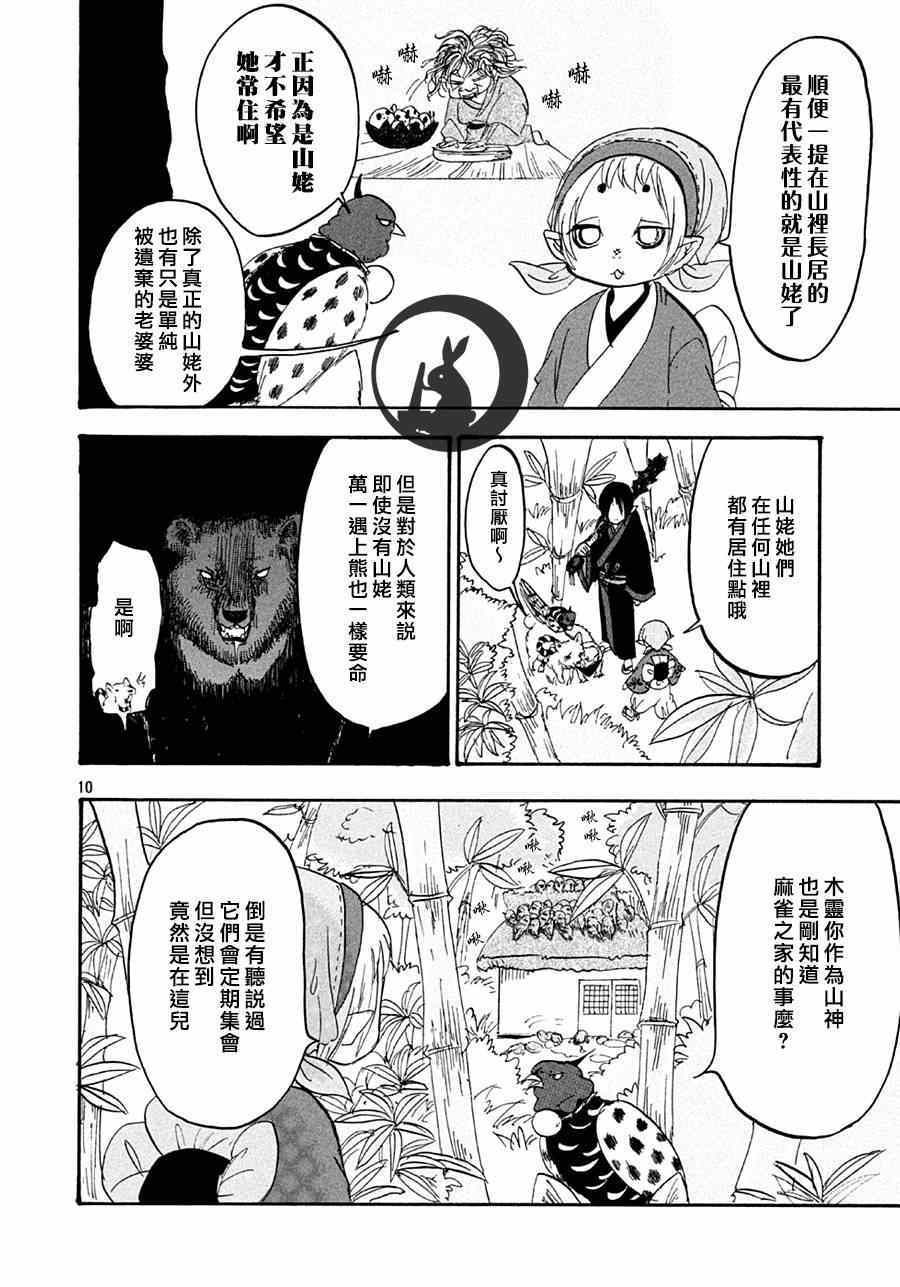 第 10 页