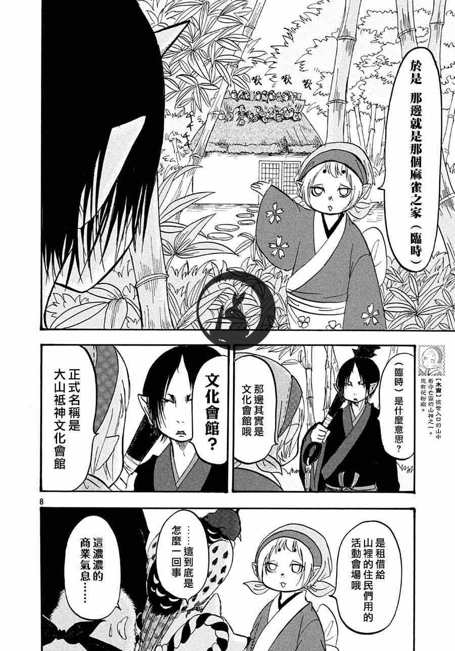 第 8 页