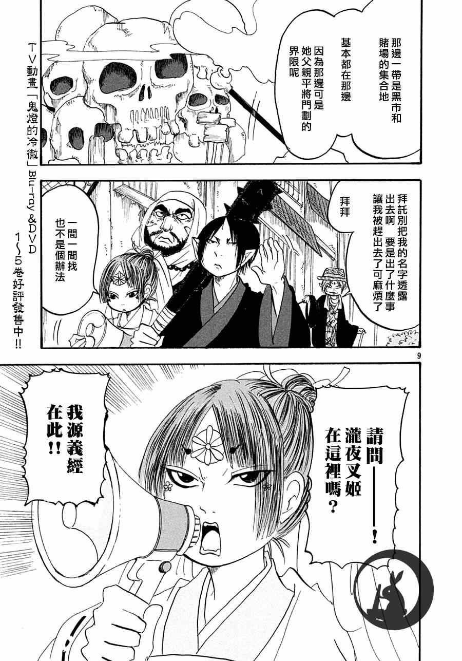 第 10 页