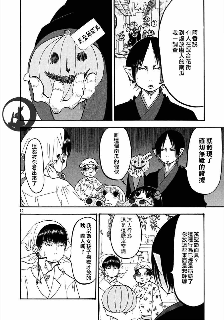 第 12 页