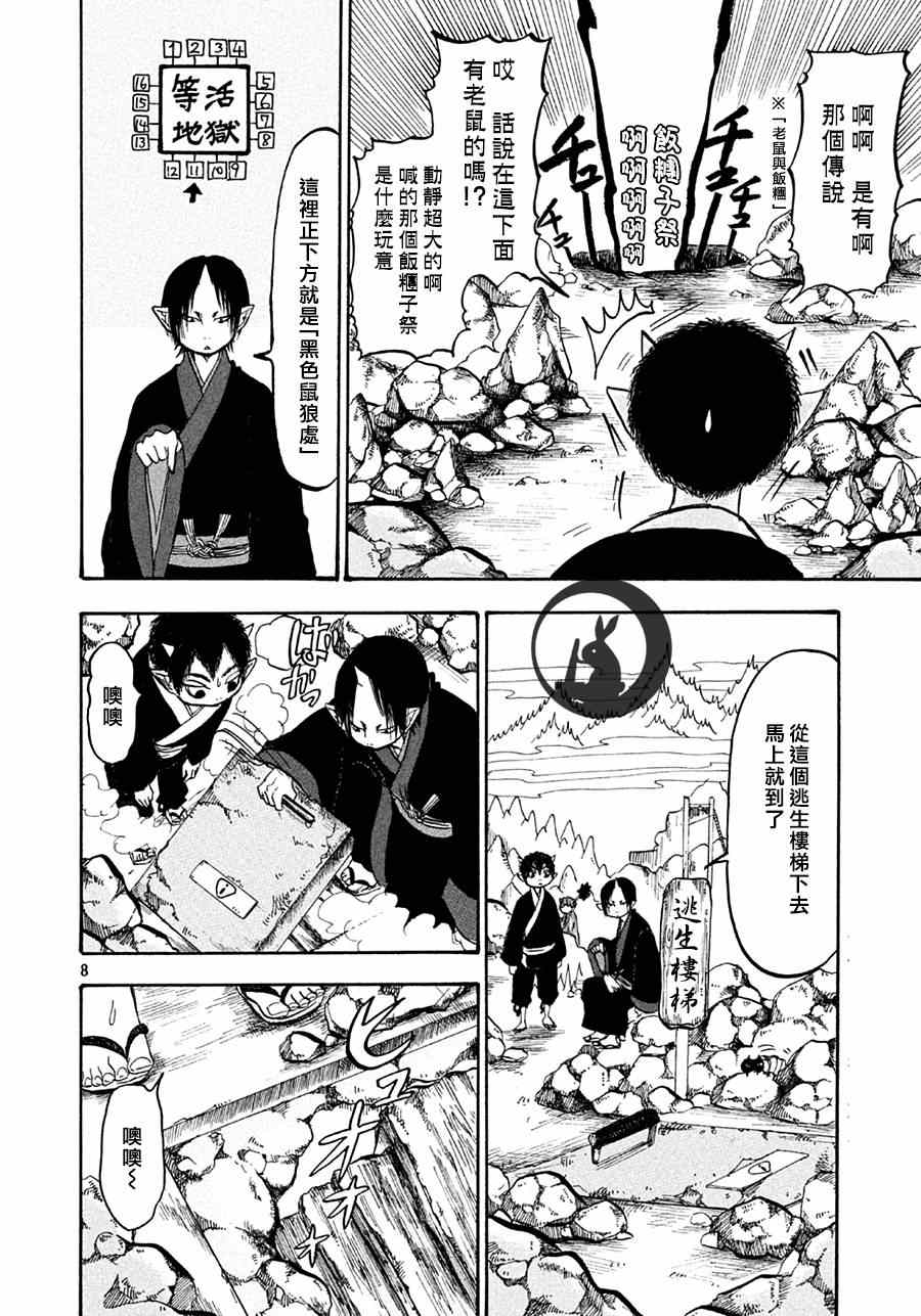 第 8 页