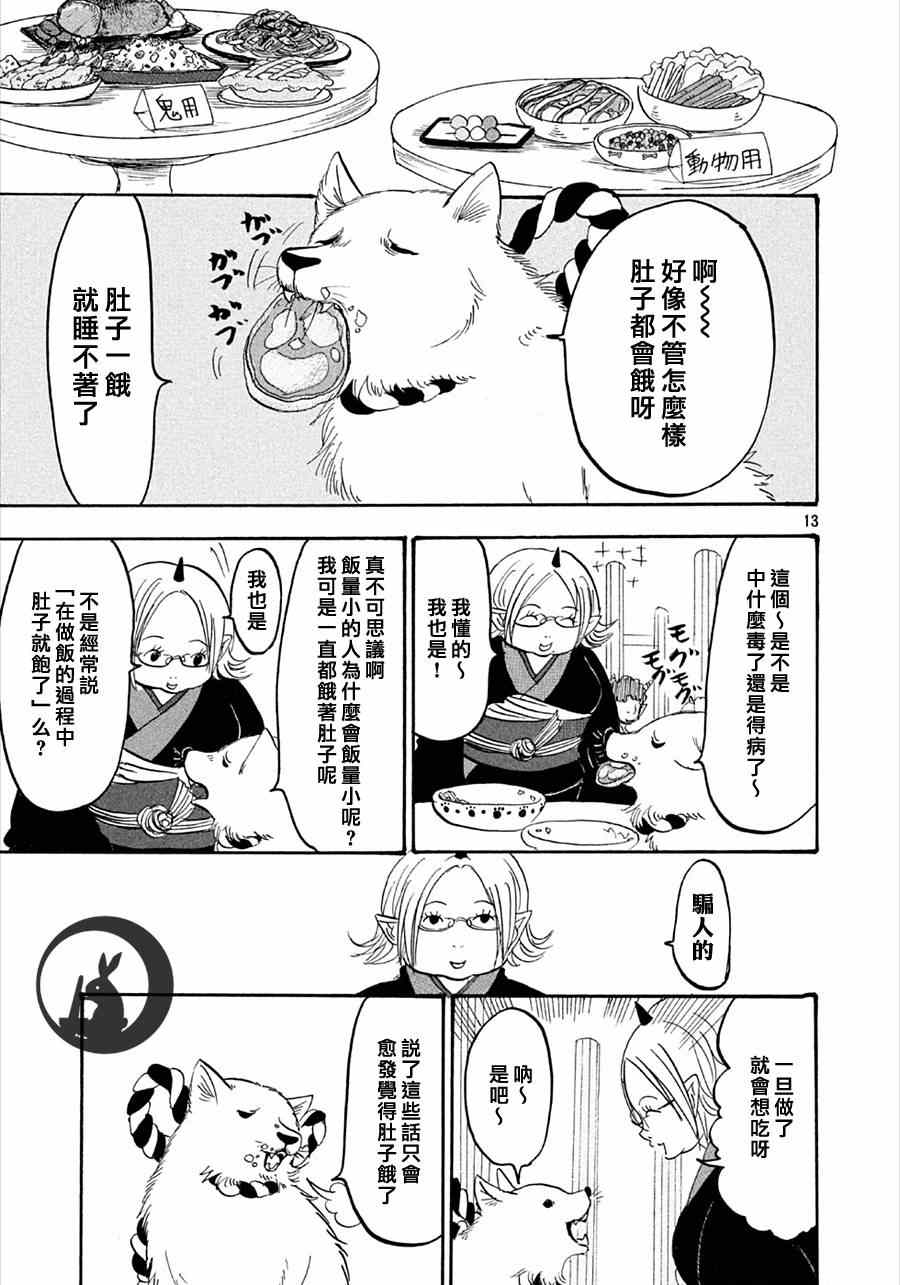 第 13 页