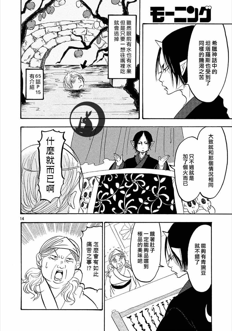 第 14 页