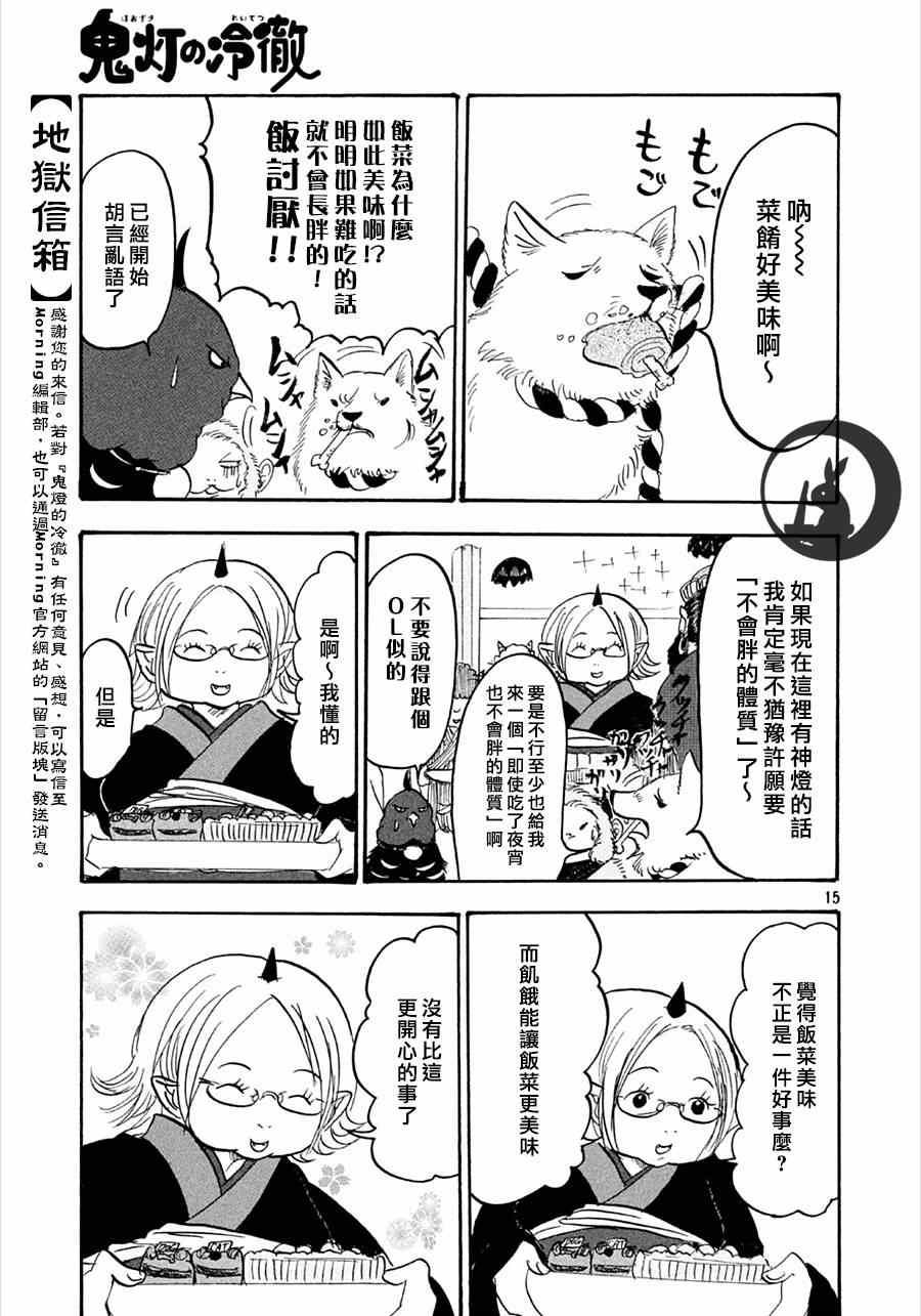 第 15 页