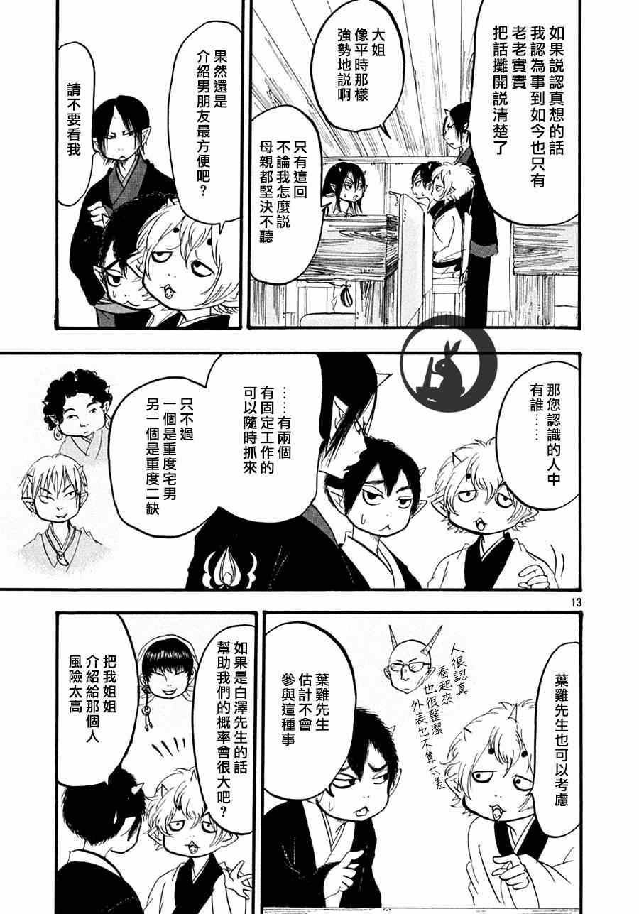 第 13 页