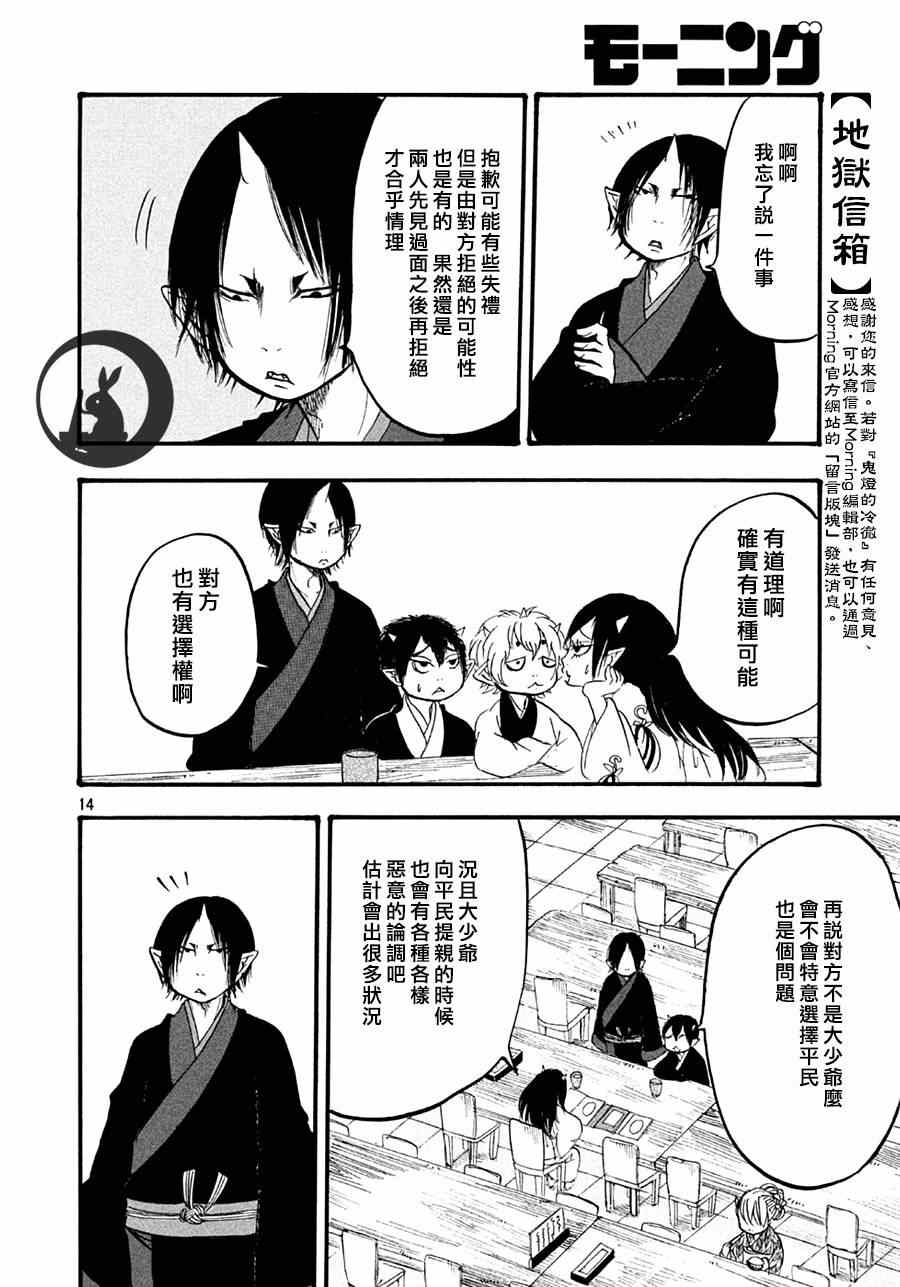 第 14 页