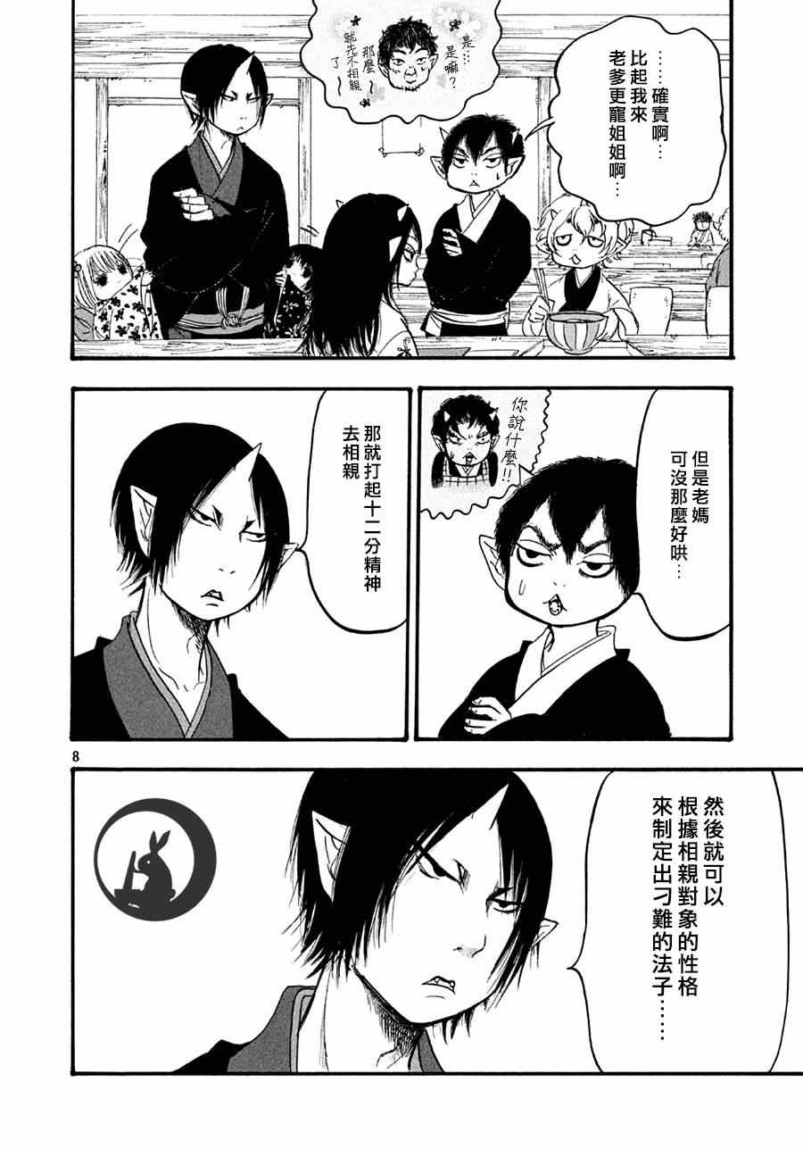 第 8 页