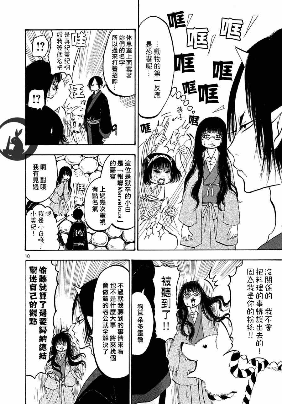 第 10 页