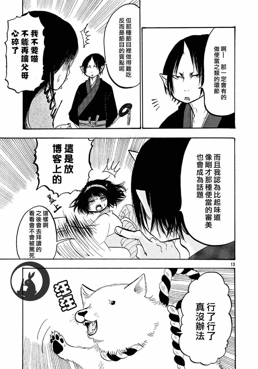第 13 页