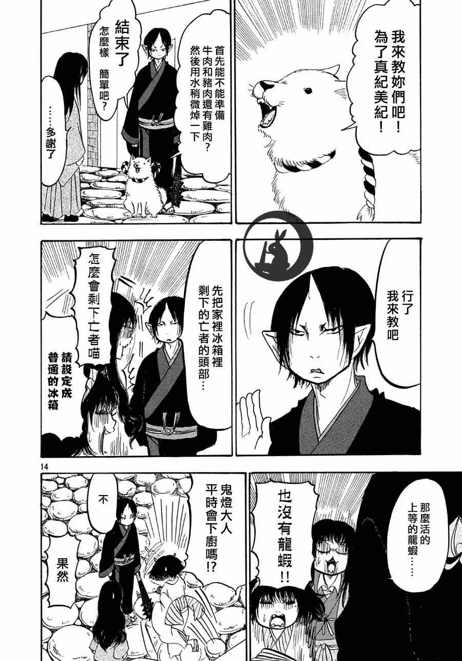 第 14 页