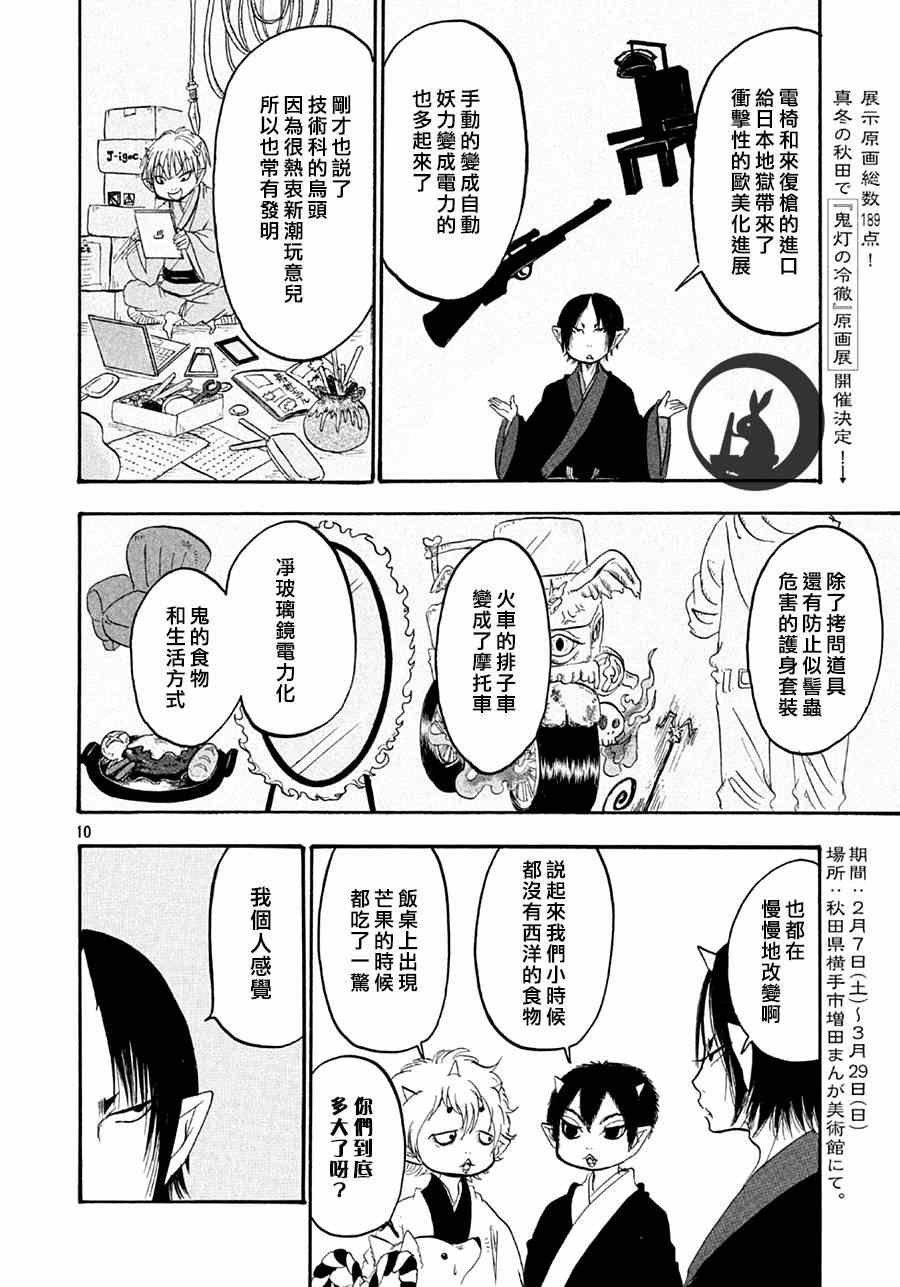 第 10 页