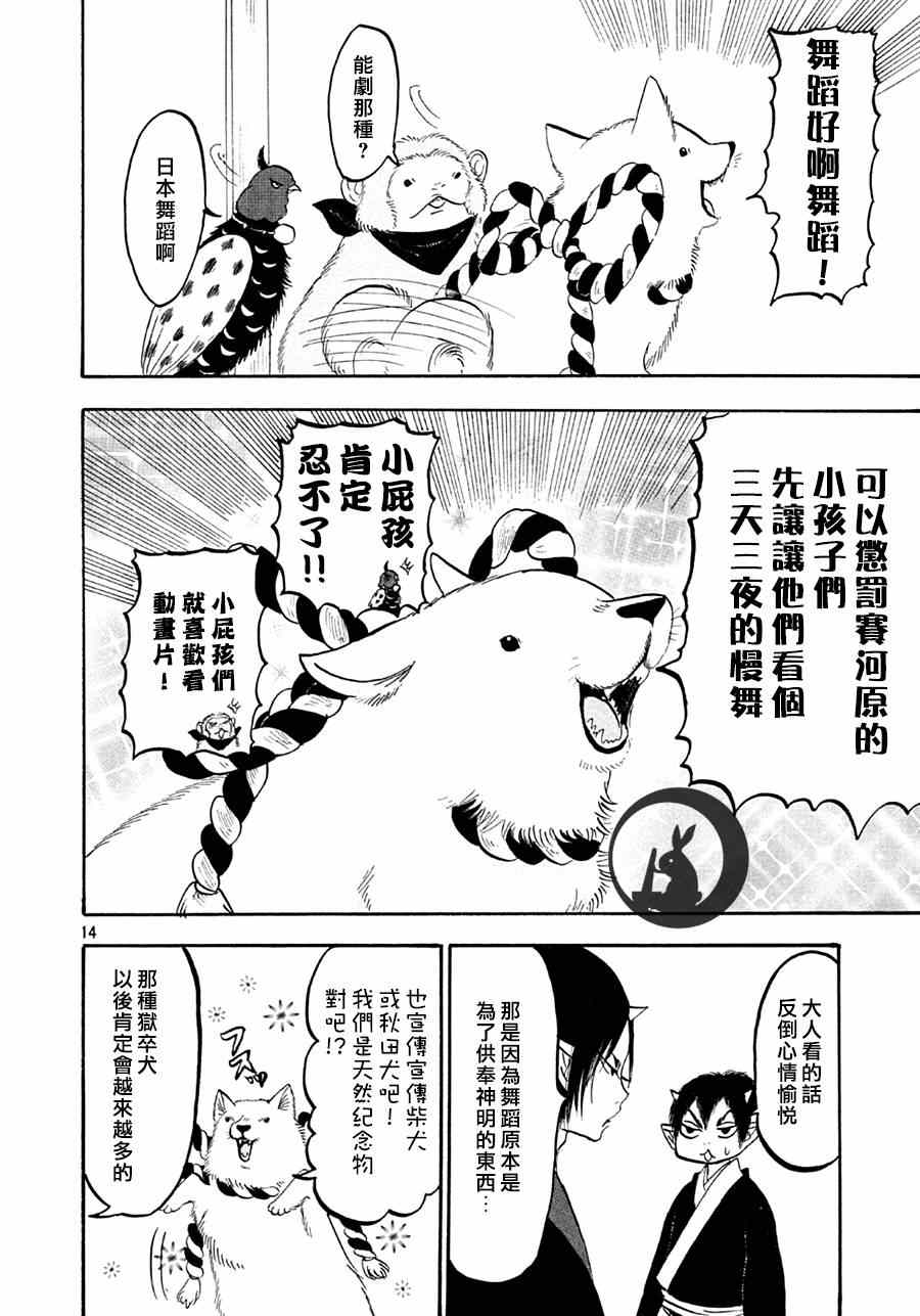 第 14 页