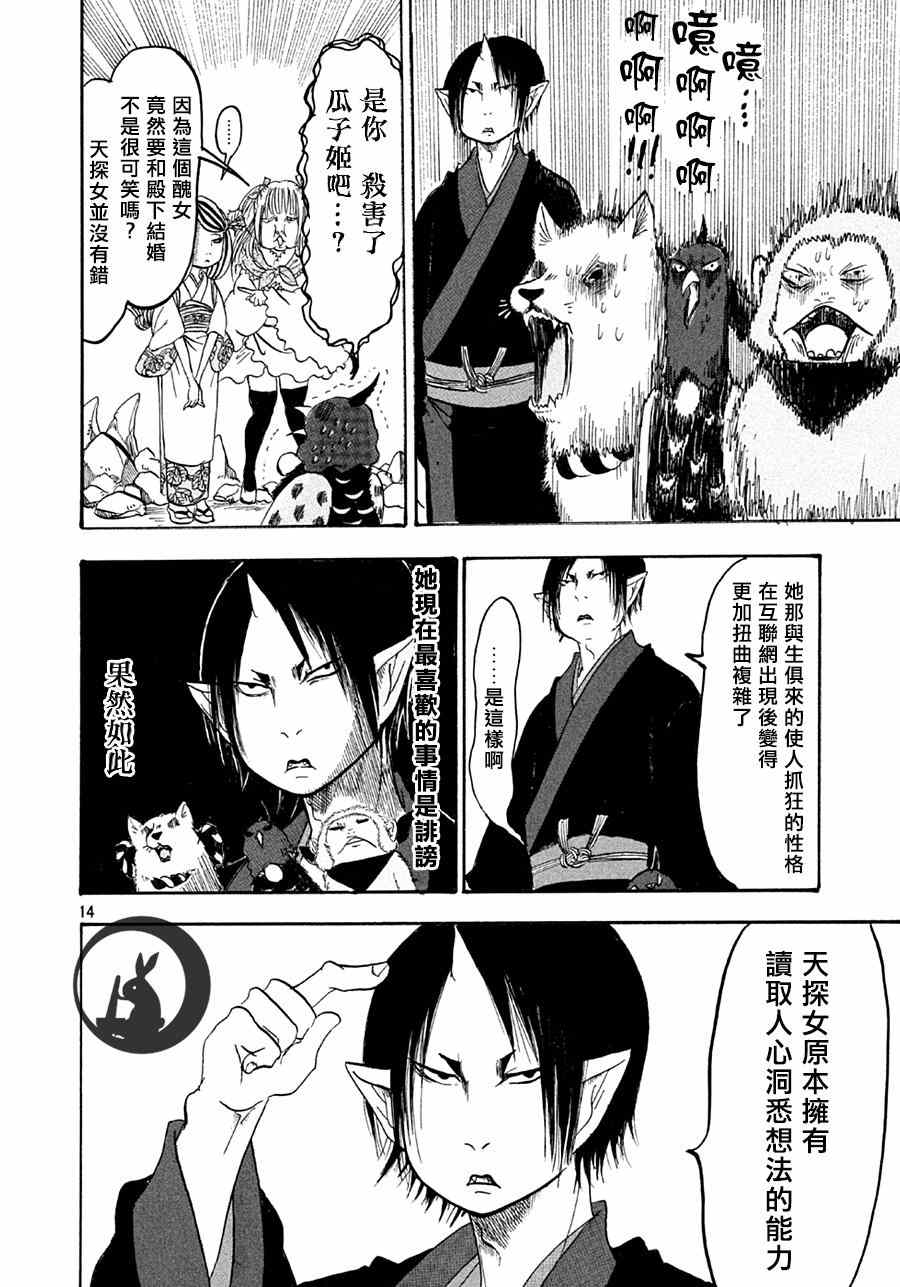 第 15 页