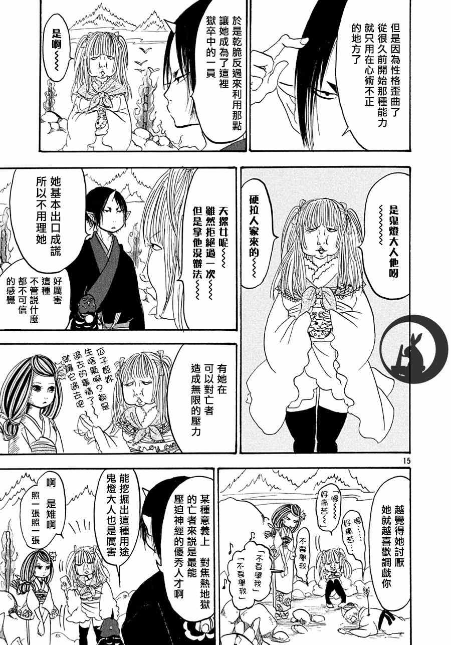 第 16 页