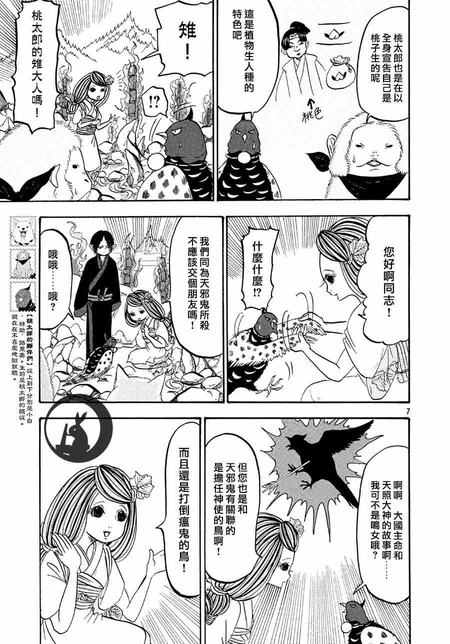 第 8 页