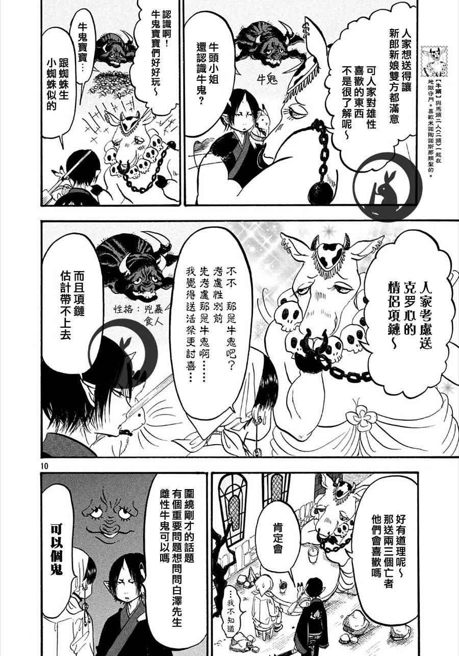 第 10 页