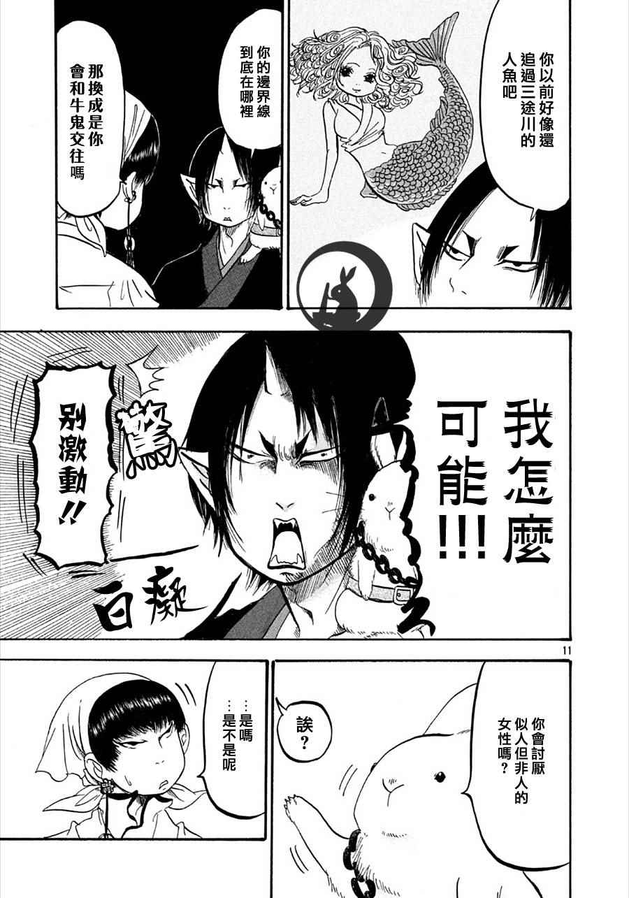 第 11 页