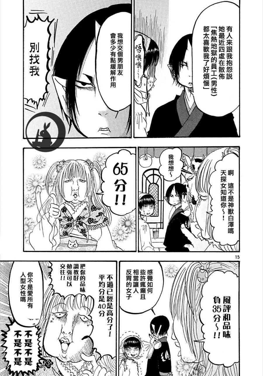 第 15 页