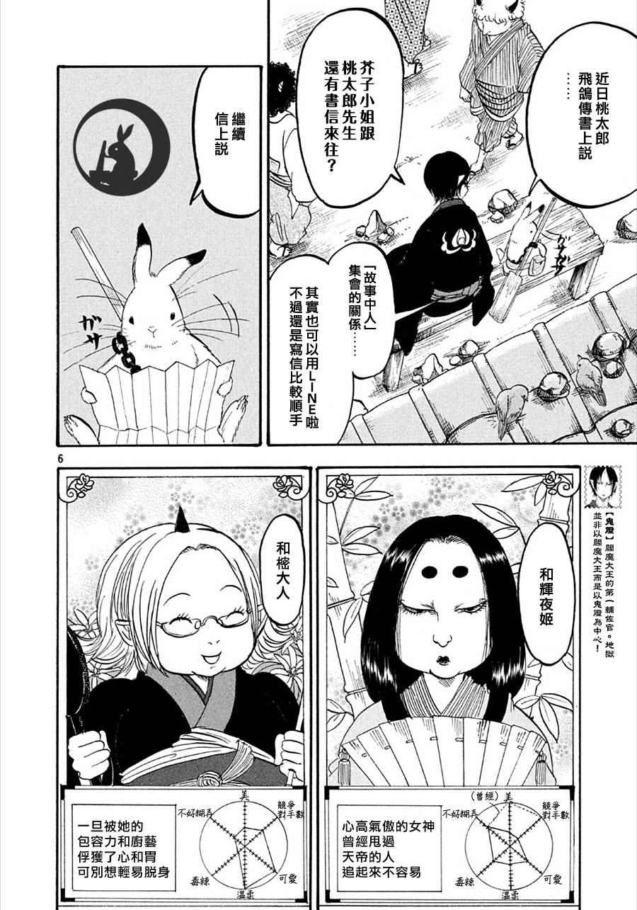 第 6 页