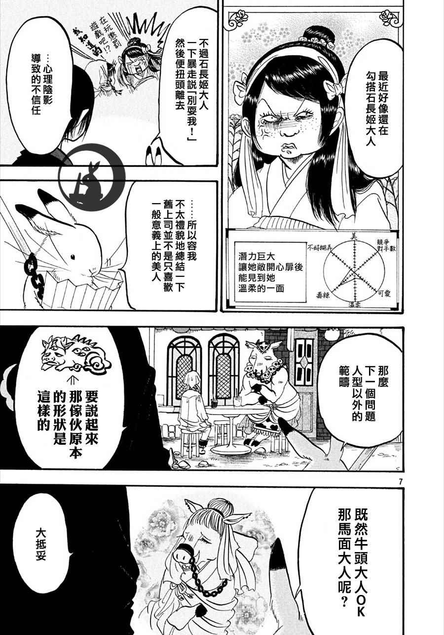 第 7 页