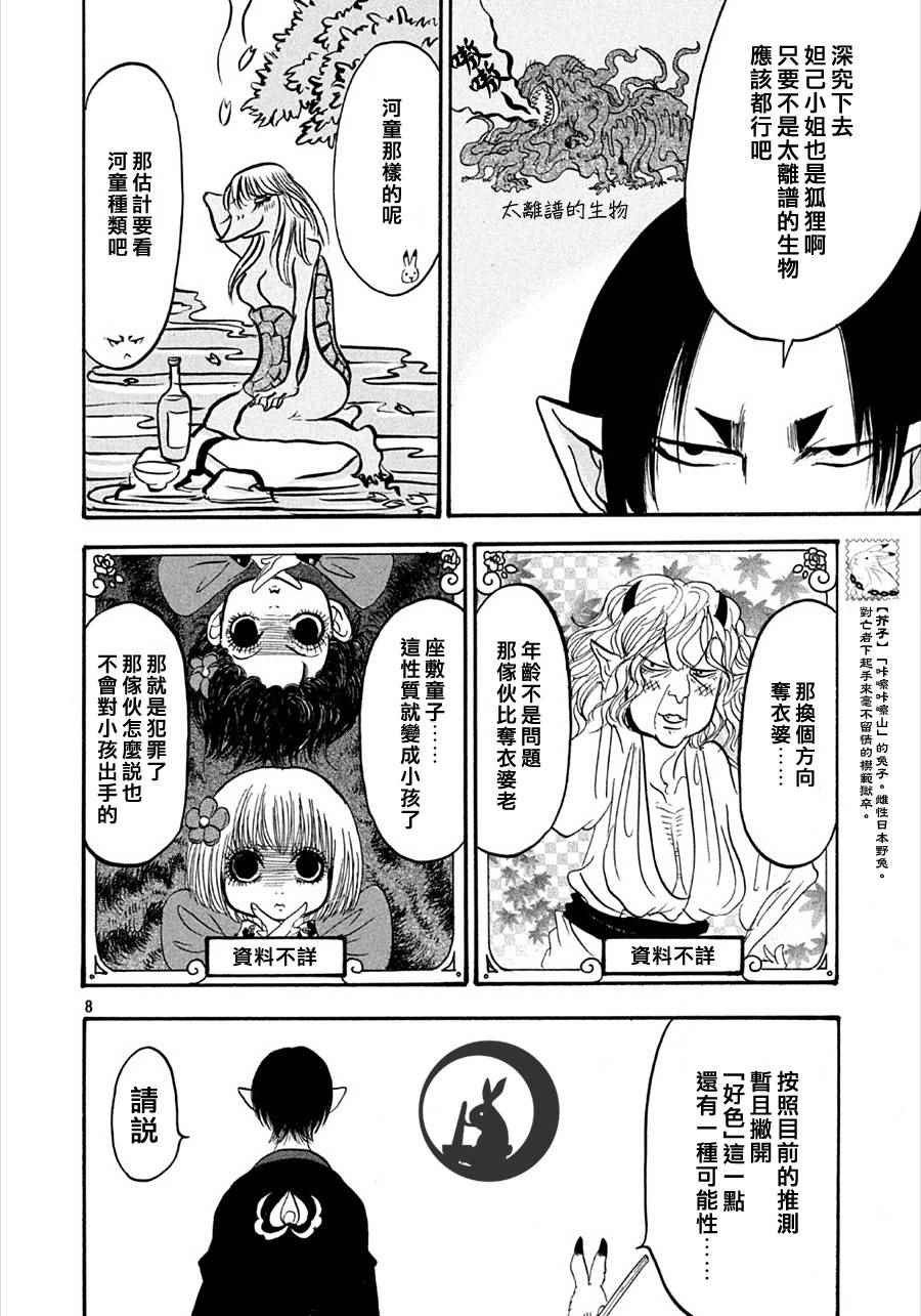 第 8 页