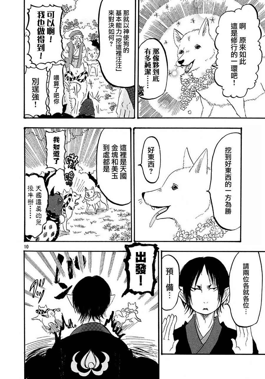 第 10 页