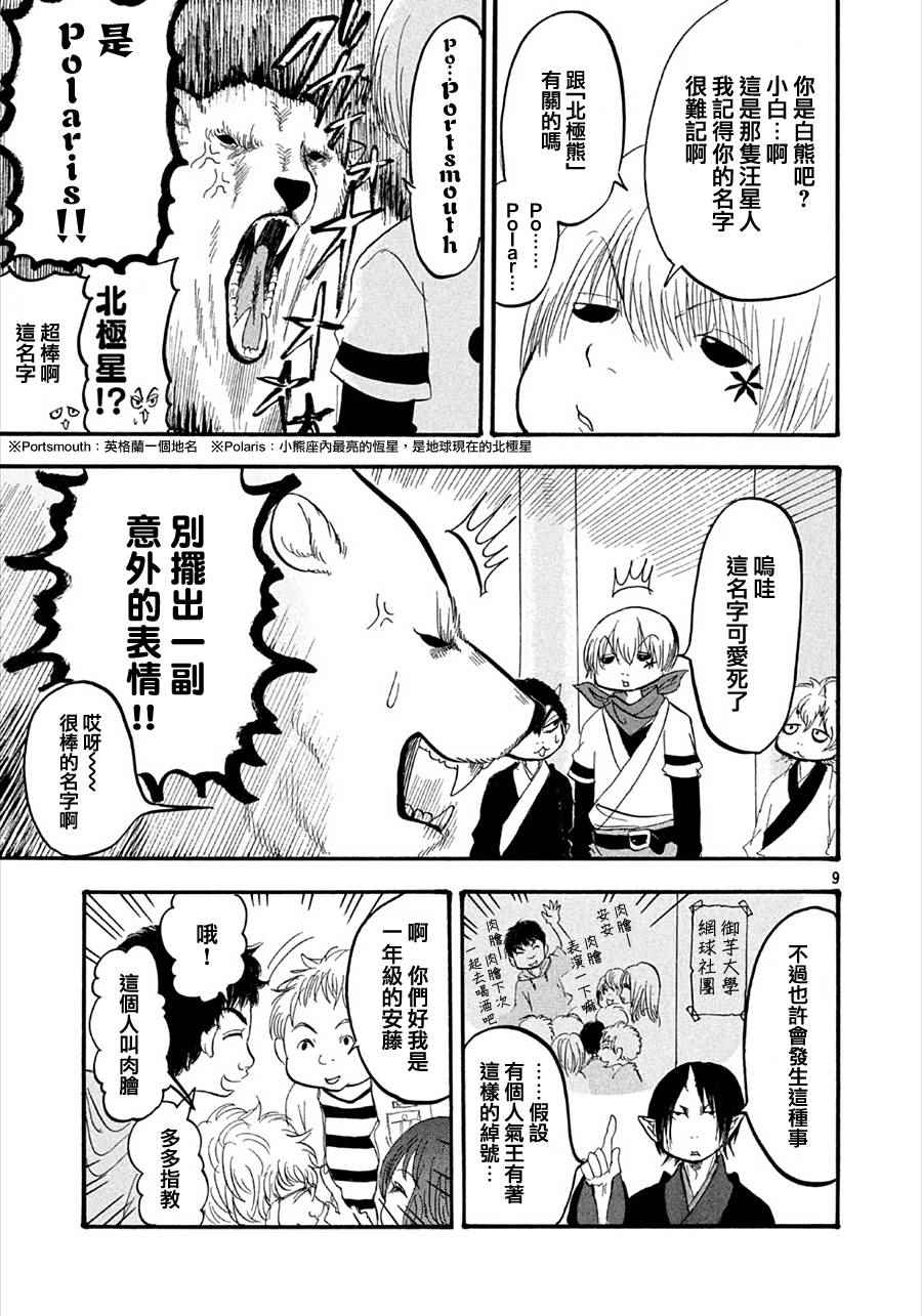 第 11 页