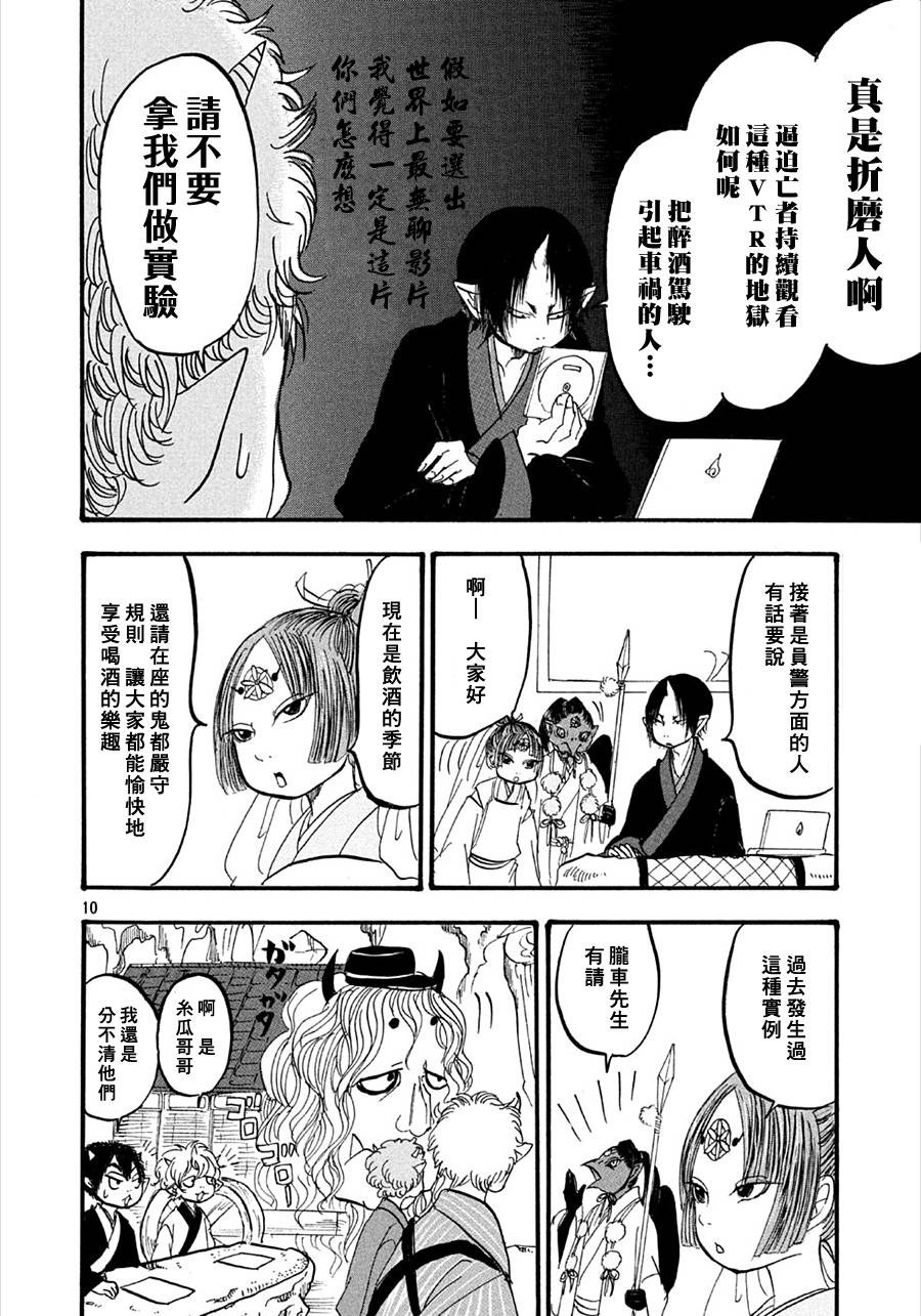 第 10 页
