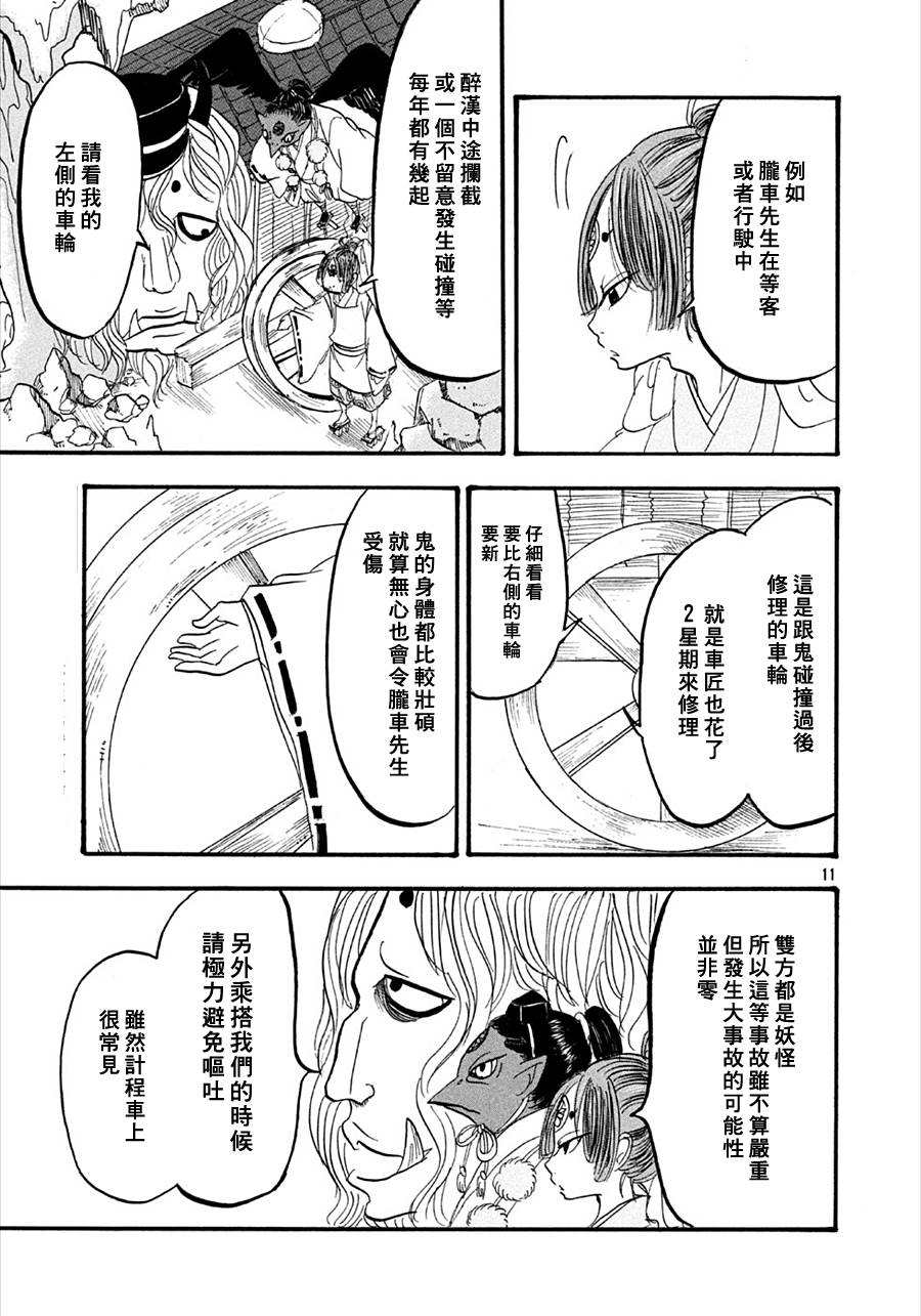 第 11 页