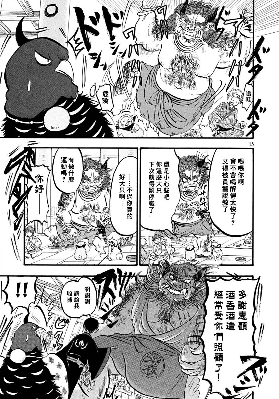 第 15 页