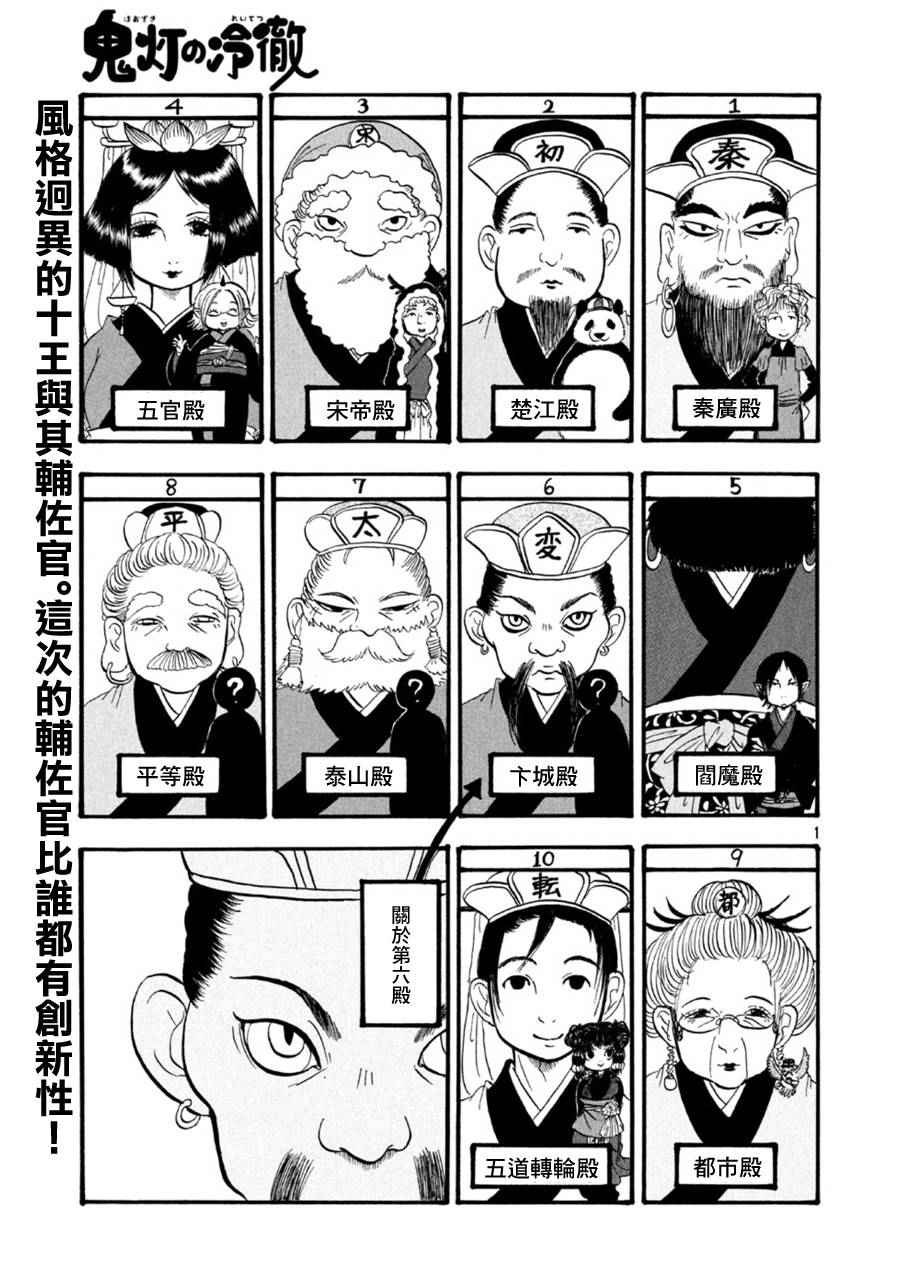 第 1 页