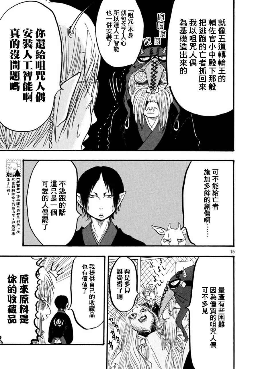 第 15 页