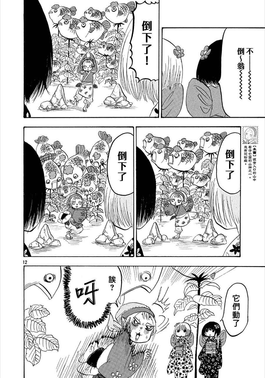 第 12 页