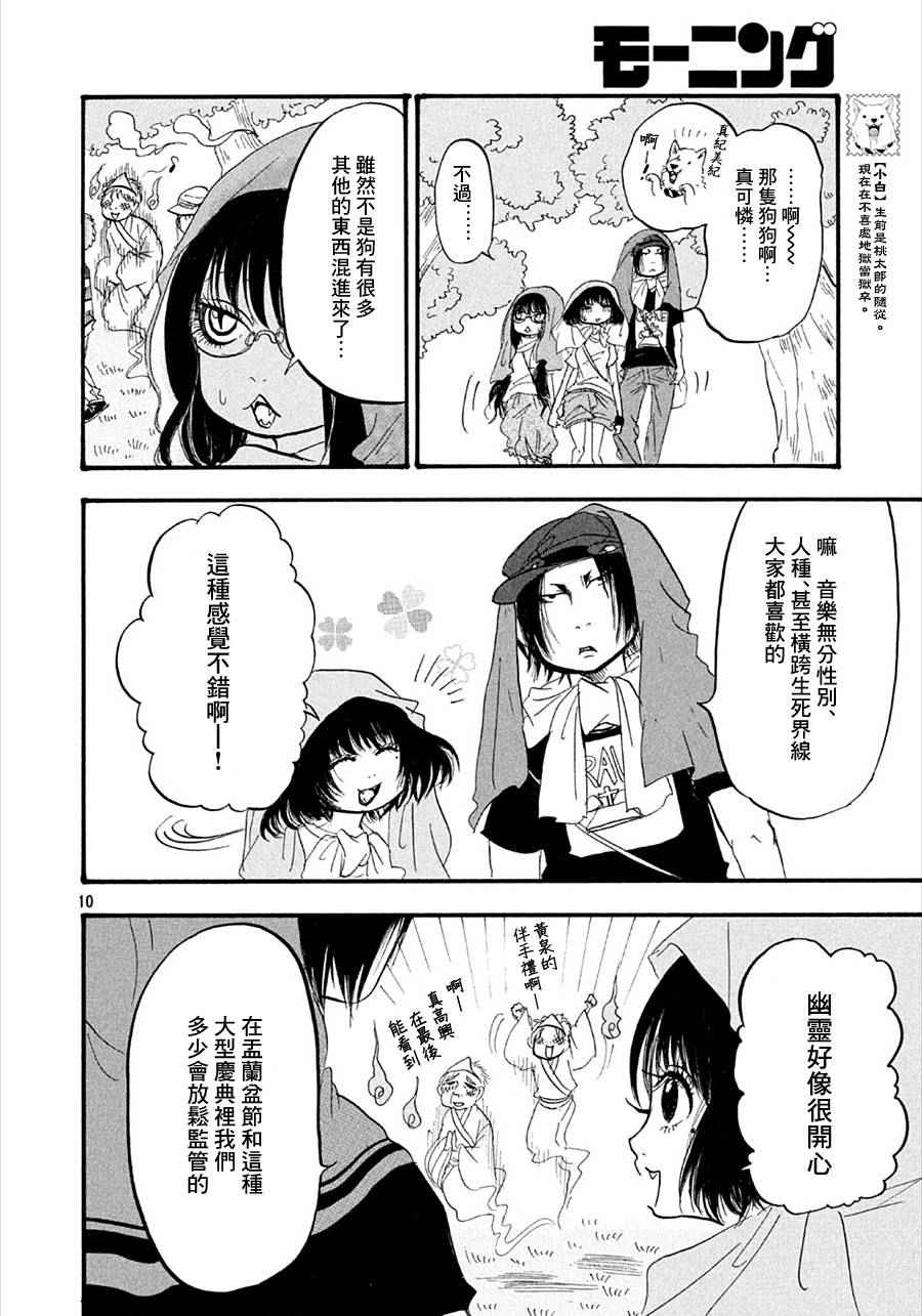 第 10 页