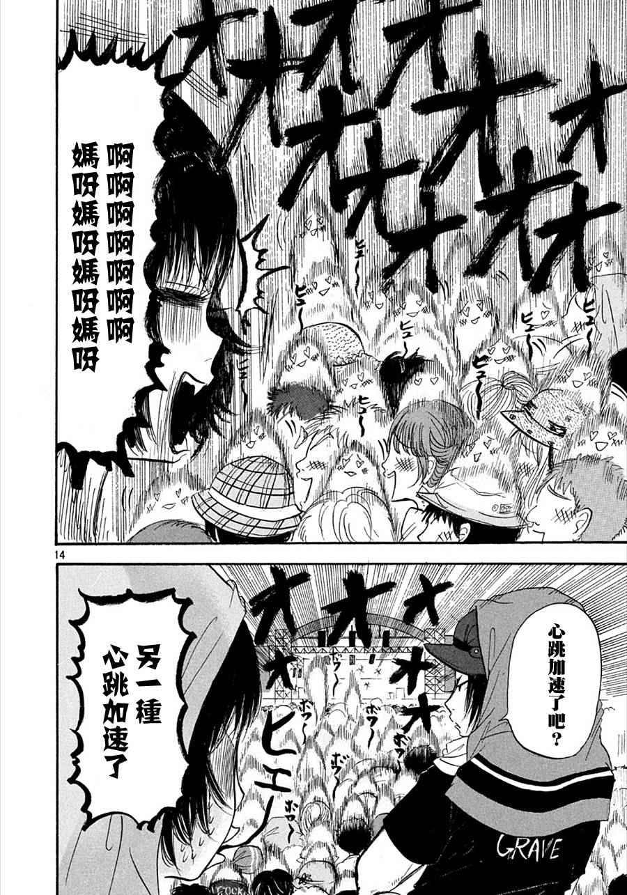 第 14 页