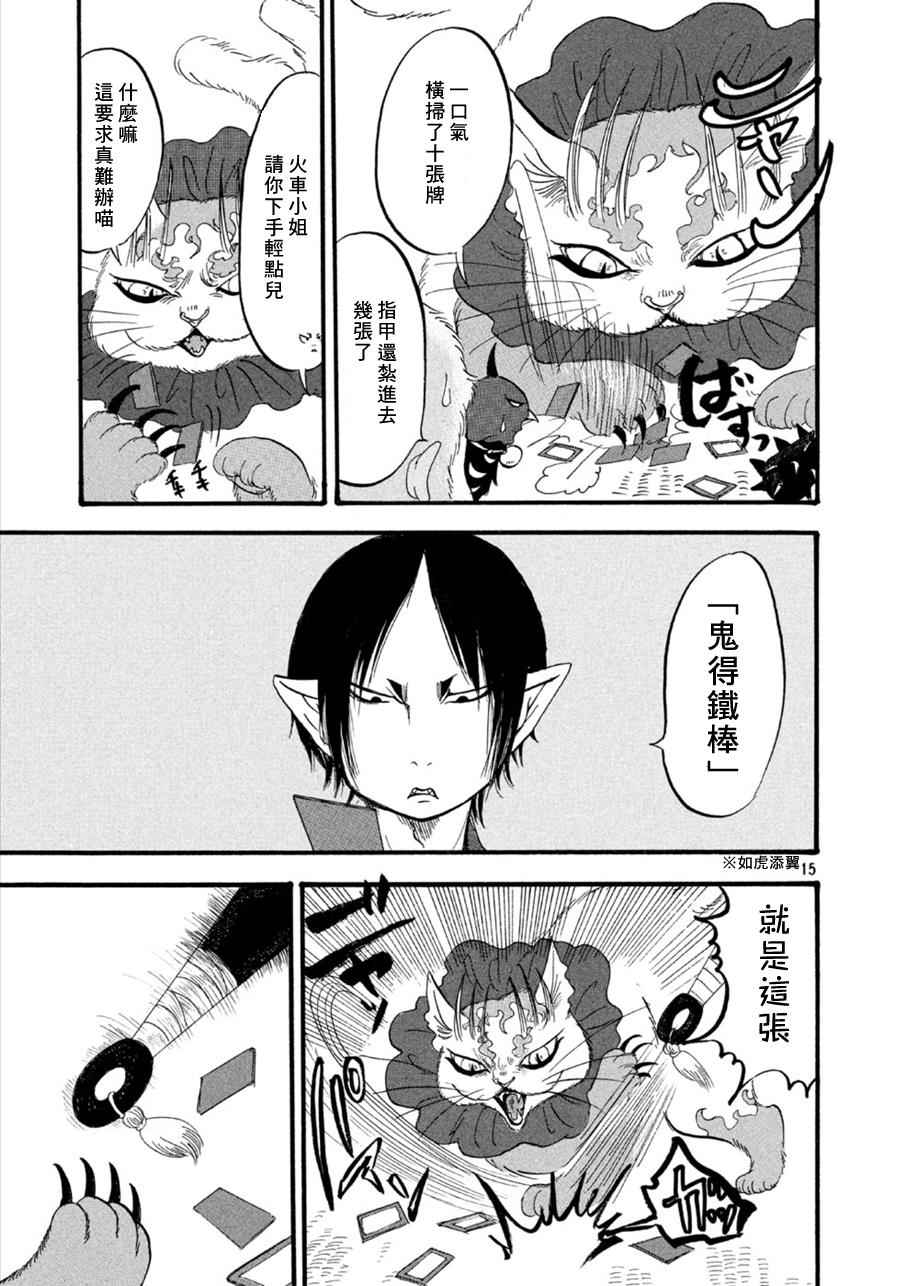 第 15 页