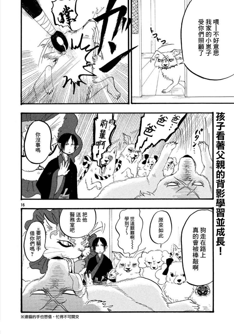 第 16 页