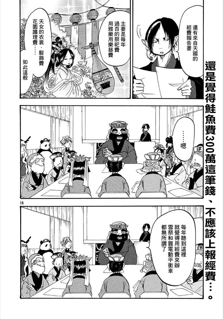 第 16 页