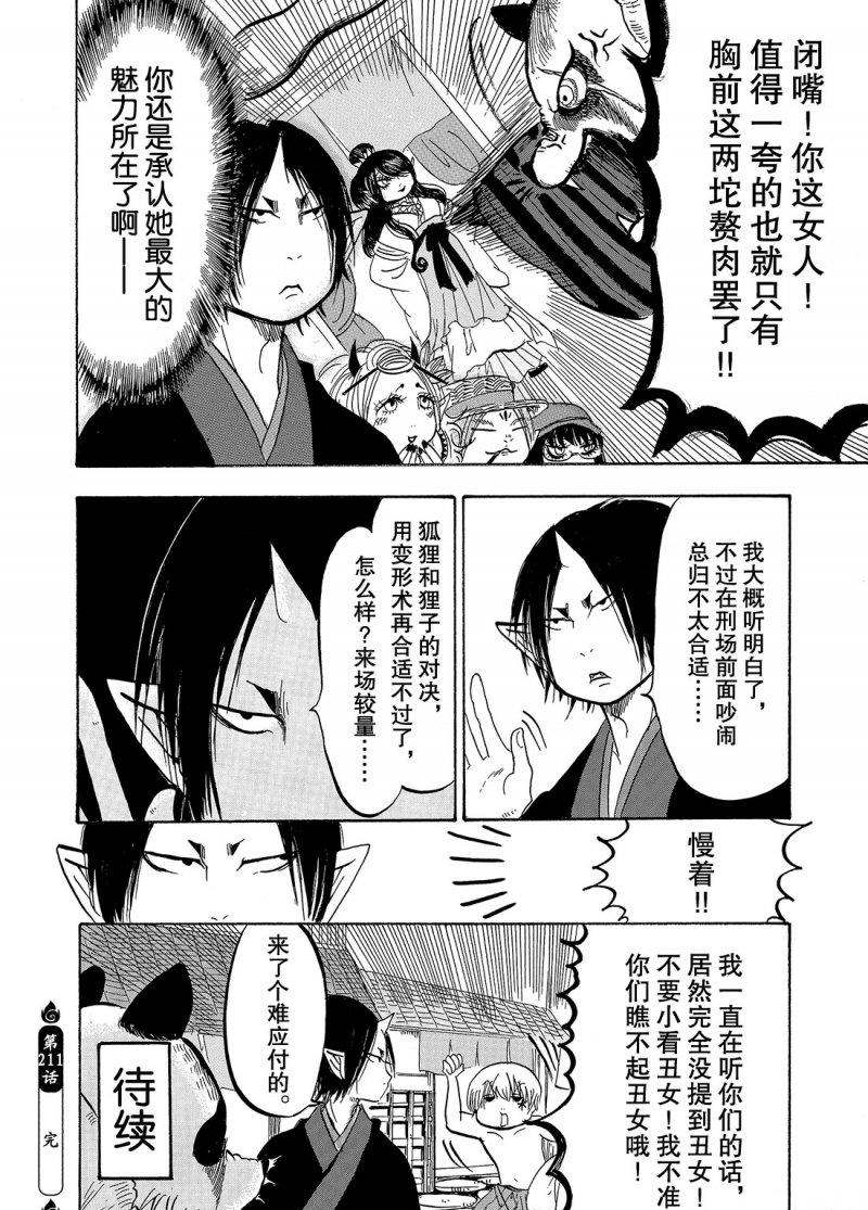 第 16 页