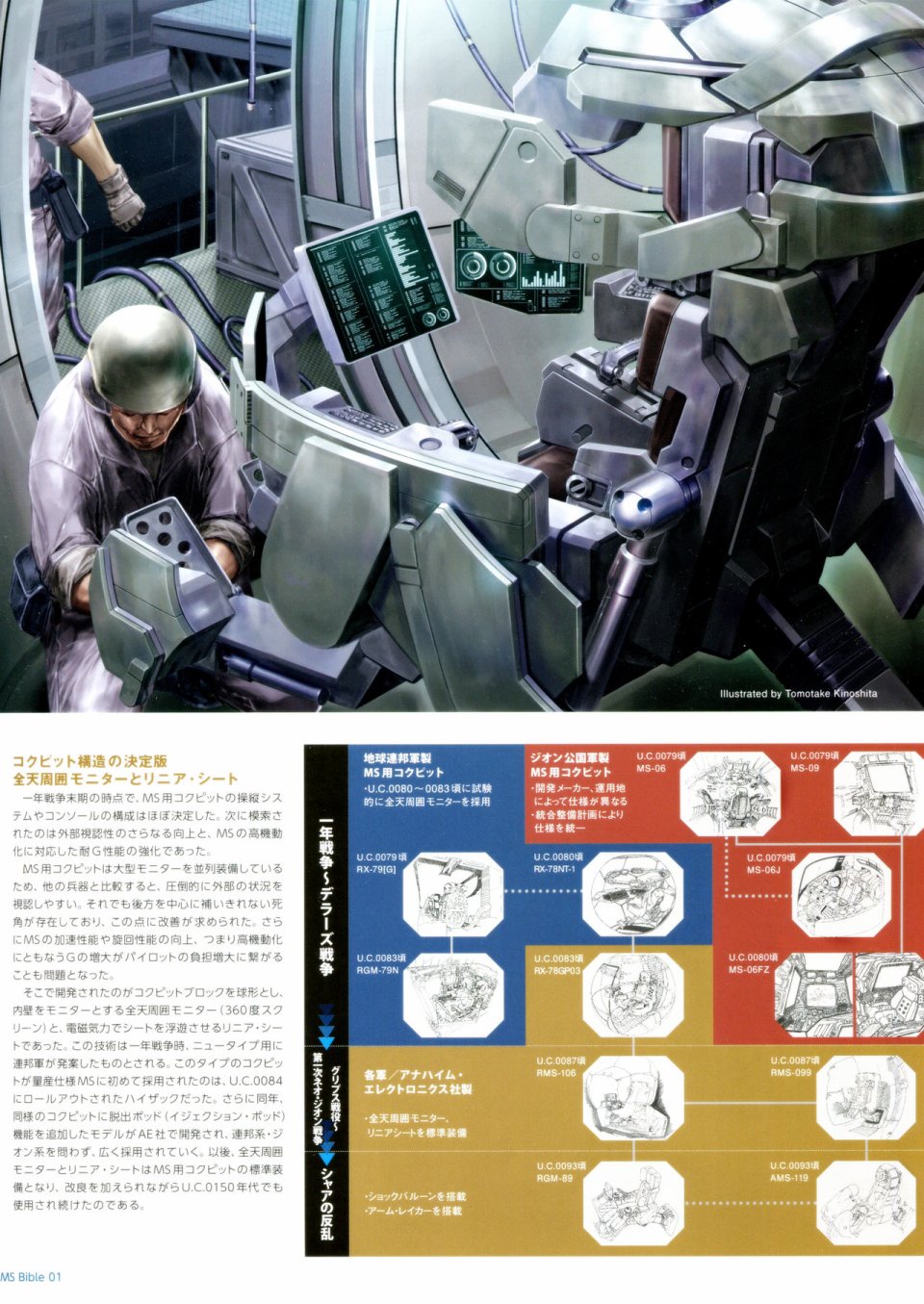 第 41 页