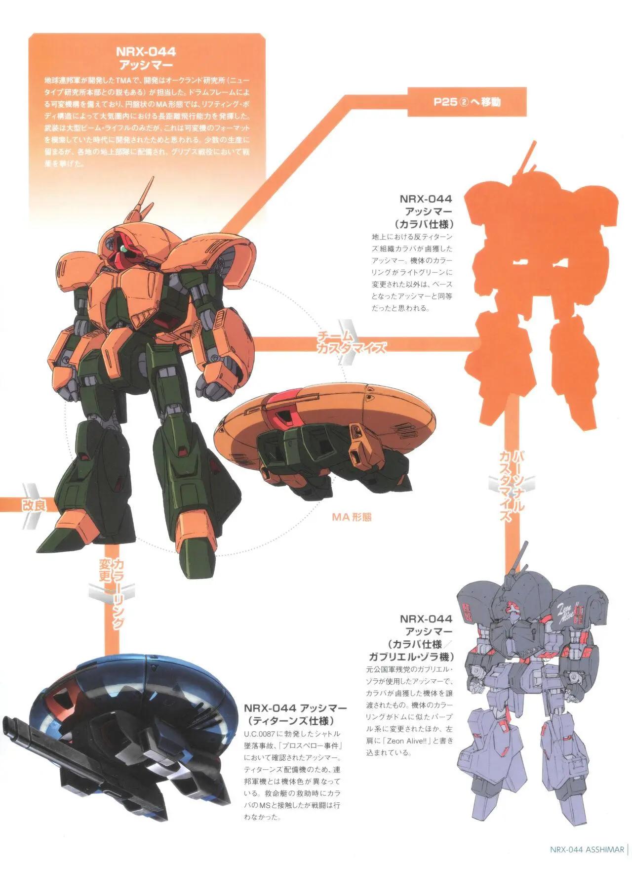 第 25 页