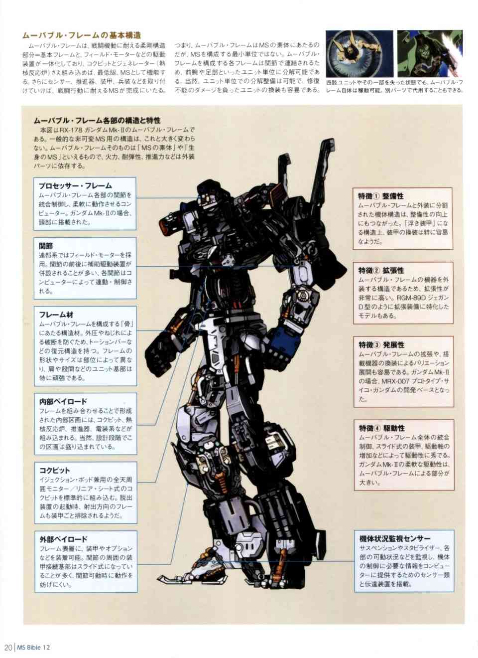 第 22 页