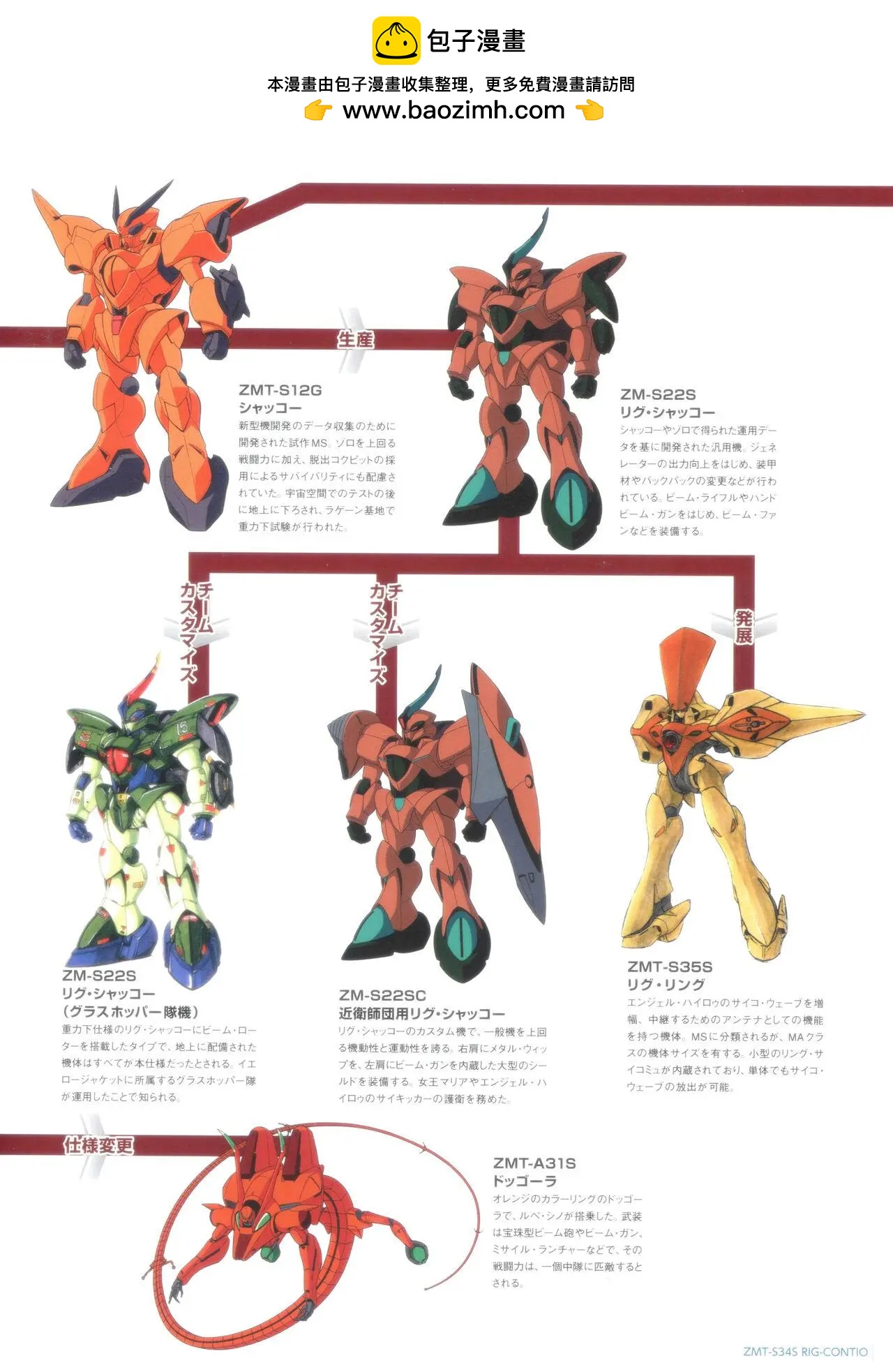 第 29 页