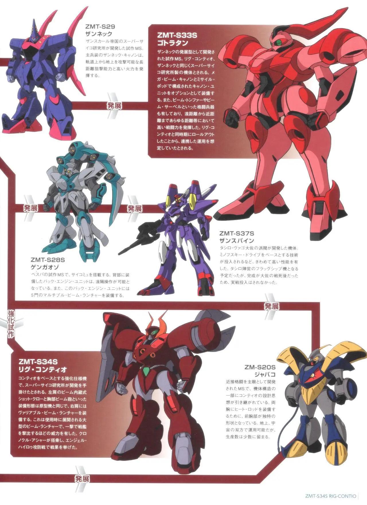 第 31 页