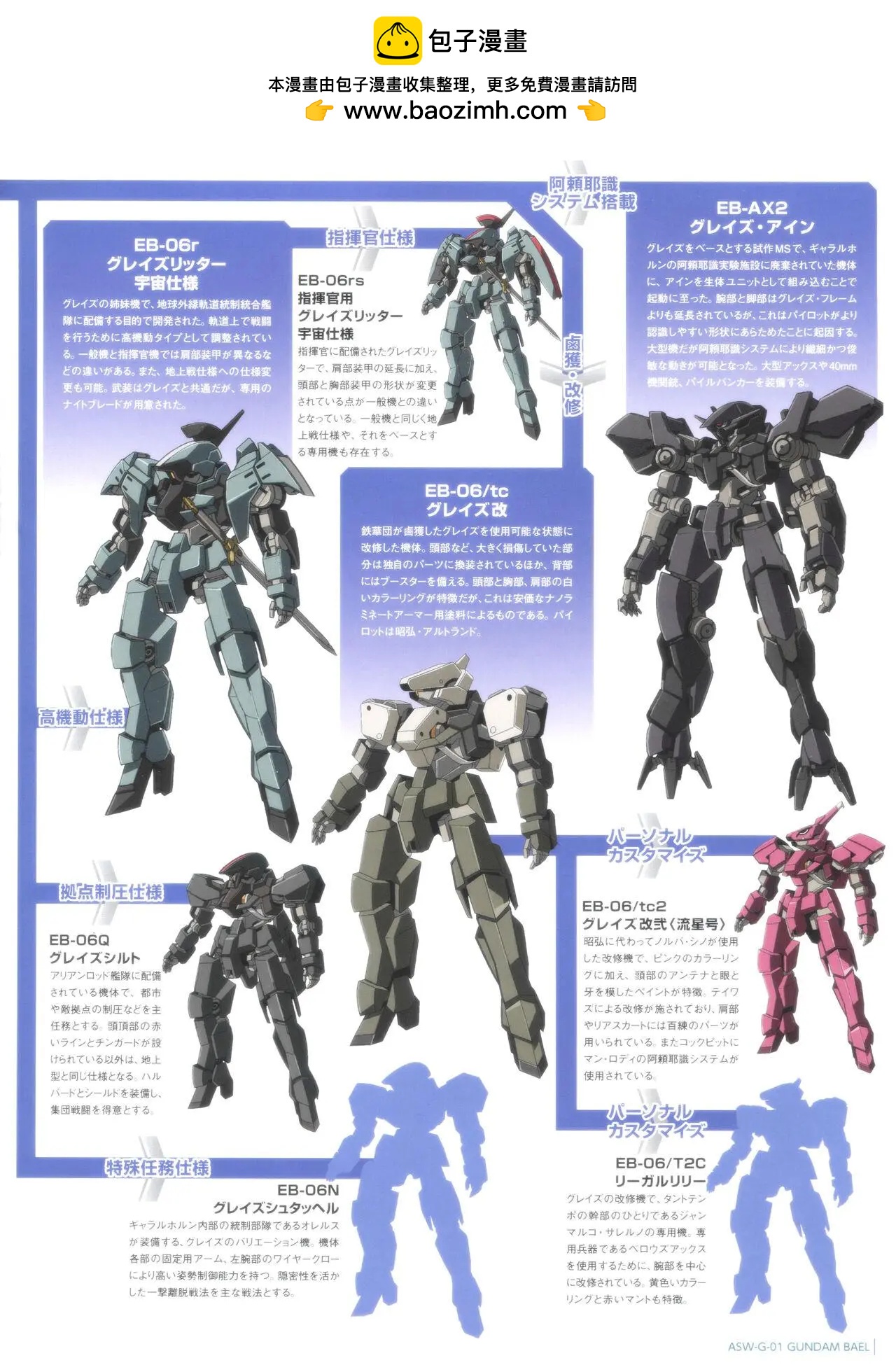 第 31 页