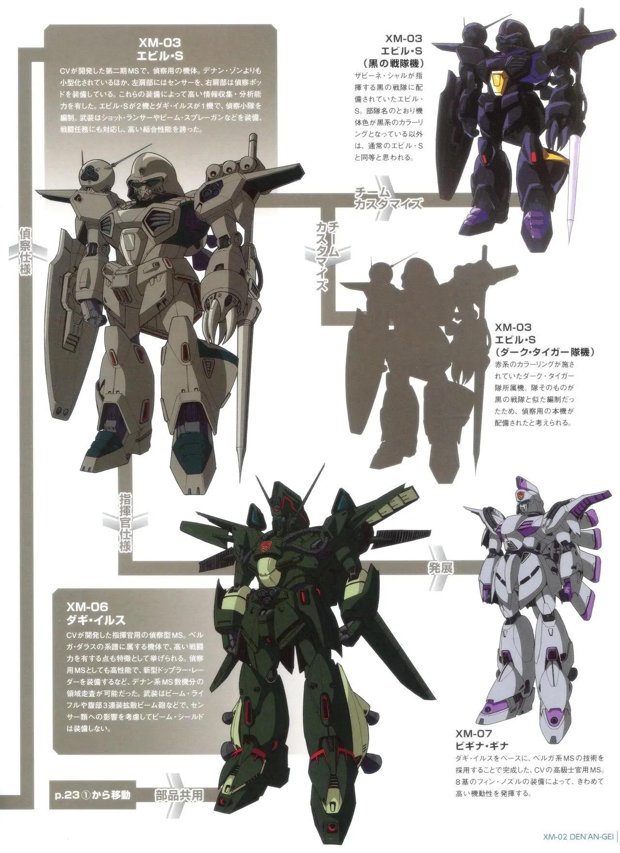 第 27 页
